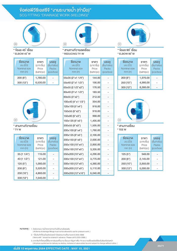ราคาท่อpvc _ท่อพีวีซี_บาง4 ราคาท่อpvc _ท่อพีวีซี_บาง4
