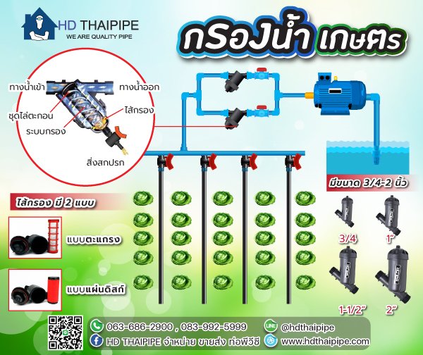 กรองน้ำเกษตร