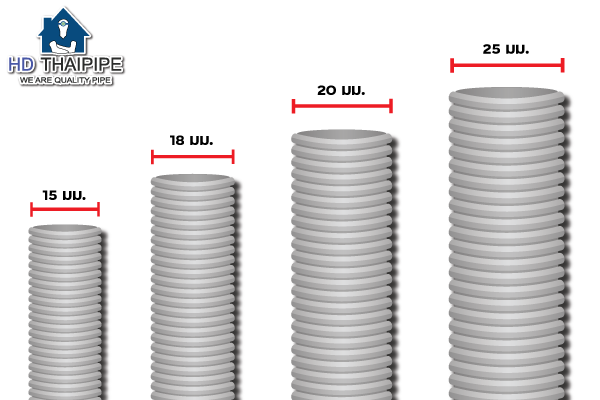 ท่ออ่อนสายไฟ ขนาดสีขาว ท่ออ่อนสายไฟ ขนาดสีขาว