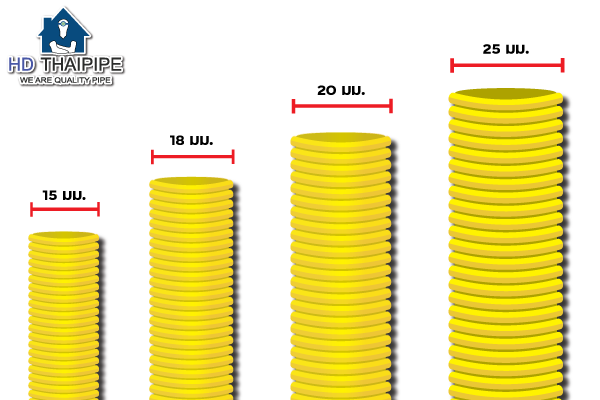 ท่ออ่อนสายไฟ ขนาดสีเหลือง ท่ออ่อนสายไฟ ขนาดสีเหลือง