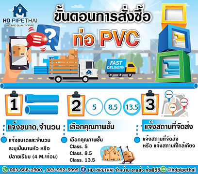 ขั้นตอนการสั่งซื้อ pvc