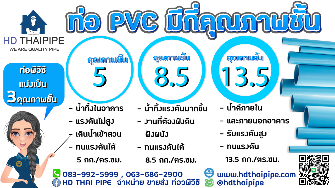 ท่อpvcมีกี่คุณภาพชั้น