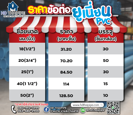 ราคา ยูเนี่ยน pvc ราคา ยูเนี่ยน pvc