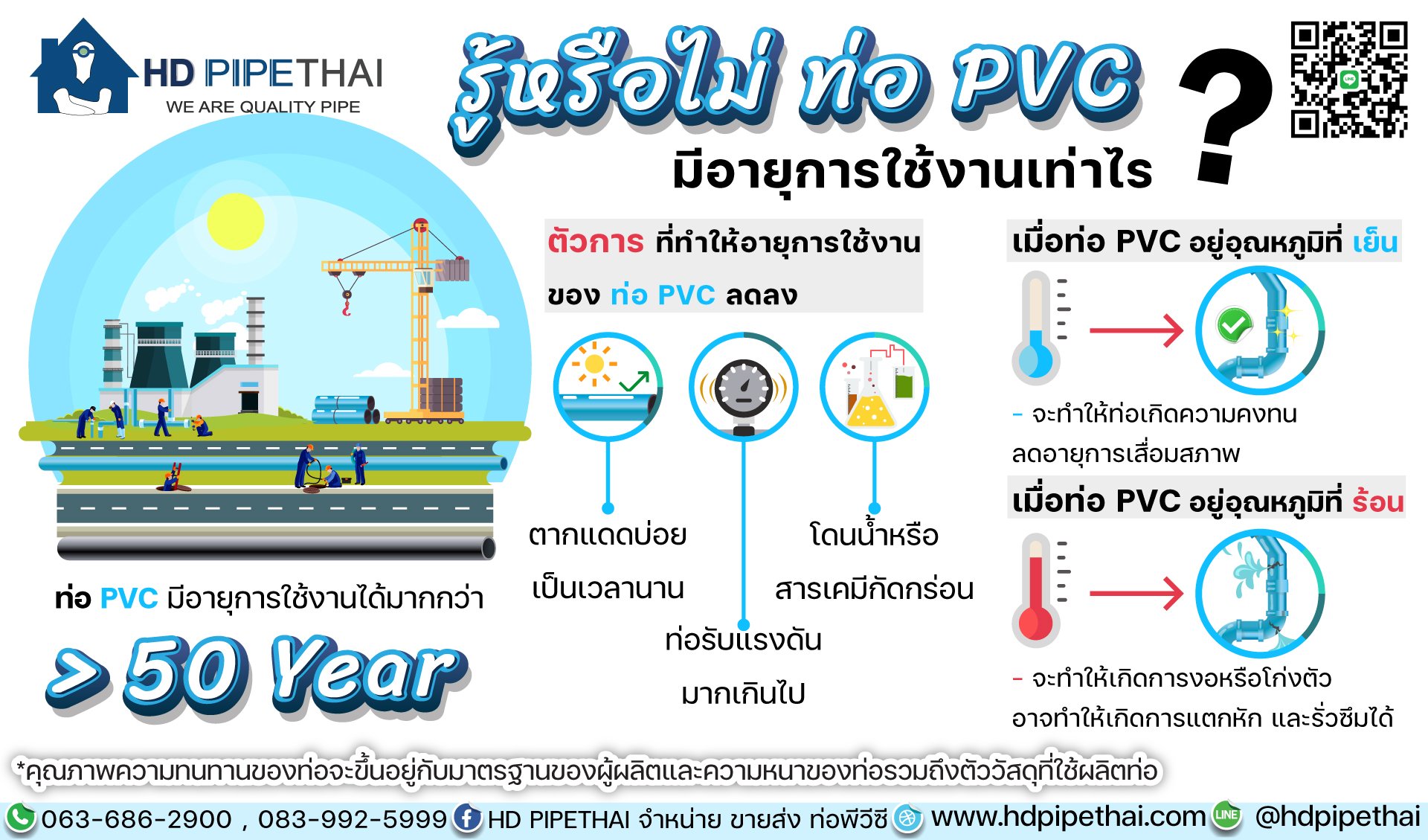 คุณรู้หรือไม่ว่าท่อ PVC มีอายุการใช้งานเท่าไร? คุณรู้หรือไม่ว่าท่อ PVC มีอายุการใช้งานเท่าไร?