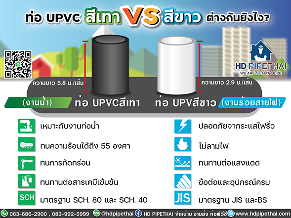 ท่อupvcสีเทาสีขาวต่างกันอย่างไร ท่อupvcสีเทาสีขาวต่างกันอย่างไร