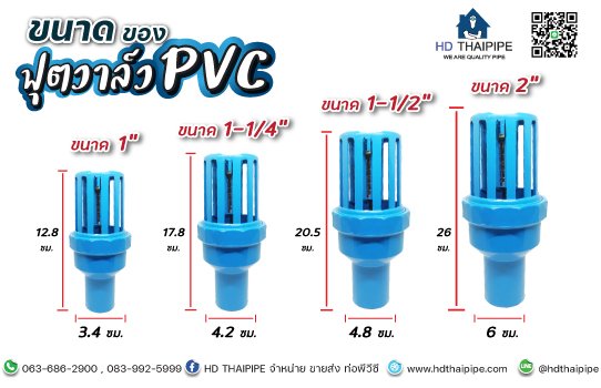 ฟุตวาล์ว_ขนาด ฟุตวาล์ว_ขนาด