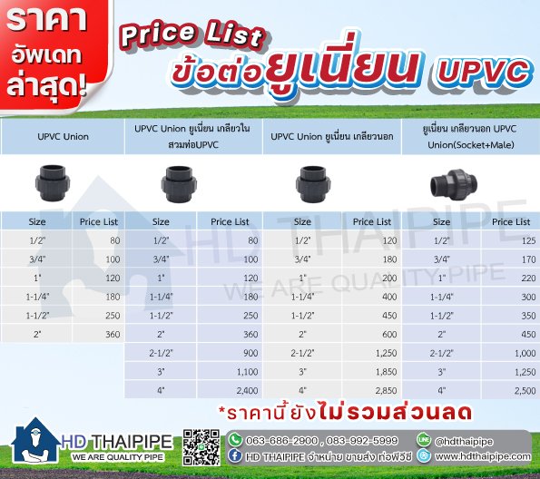 ราคาข้อต่อยูเนี่ยน_upvc ราคาข้อต่อยูเนี่ยน_upvc