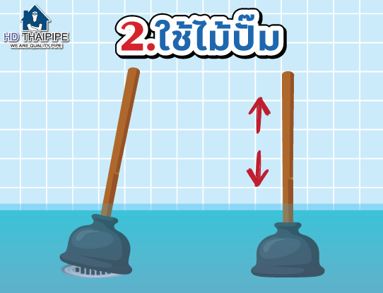แก้ปัญหาท่ออุดตัน 2 แก้ปัญหาท่ออุดตัน 2