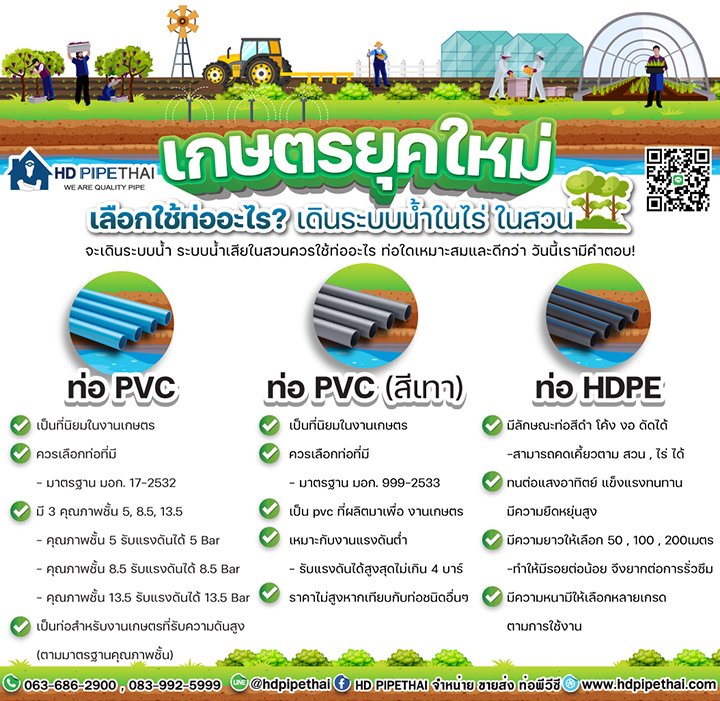 เกษตรยุคใหม่ใช้ท่ออะไร เกษตรยุคใหม่ใช้ท่ออะไร