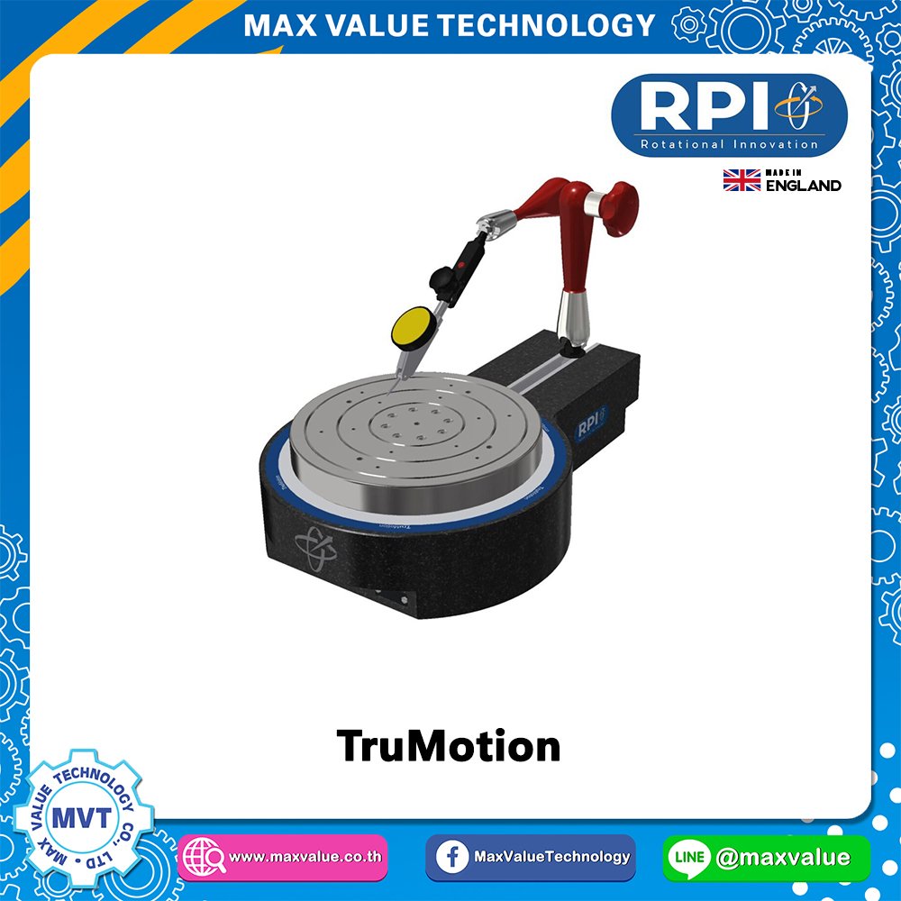 TruMotion - maxvalue