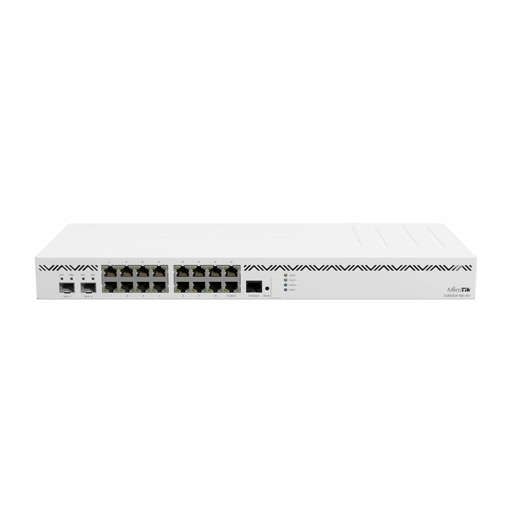 CCR2004-16G-2S+ -MikroTik Routers and Wireless