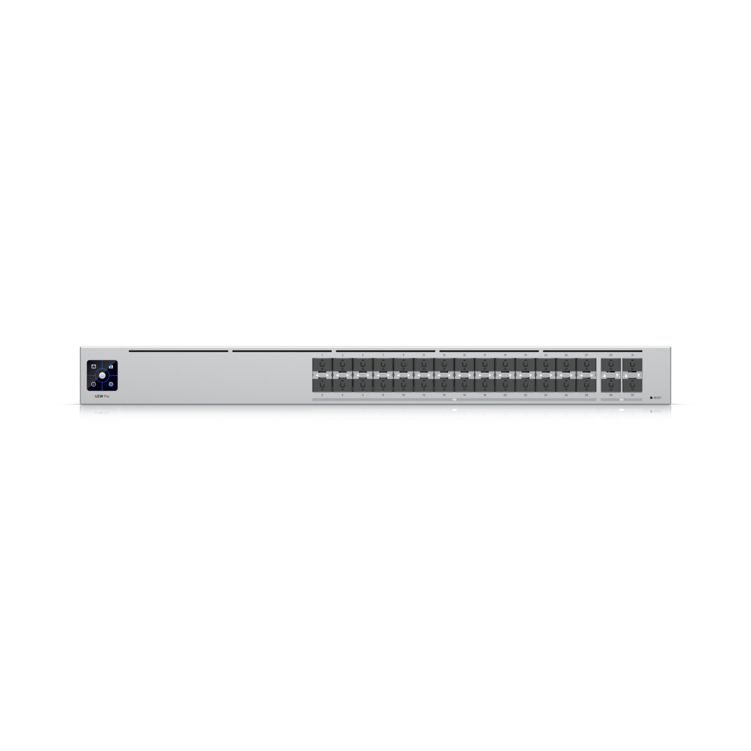 USW Pro Aggregation Hi-Capacity Aggregation Layer 3