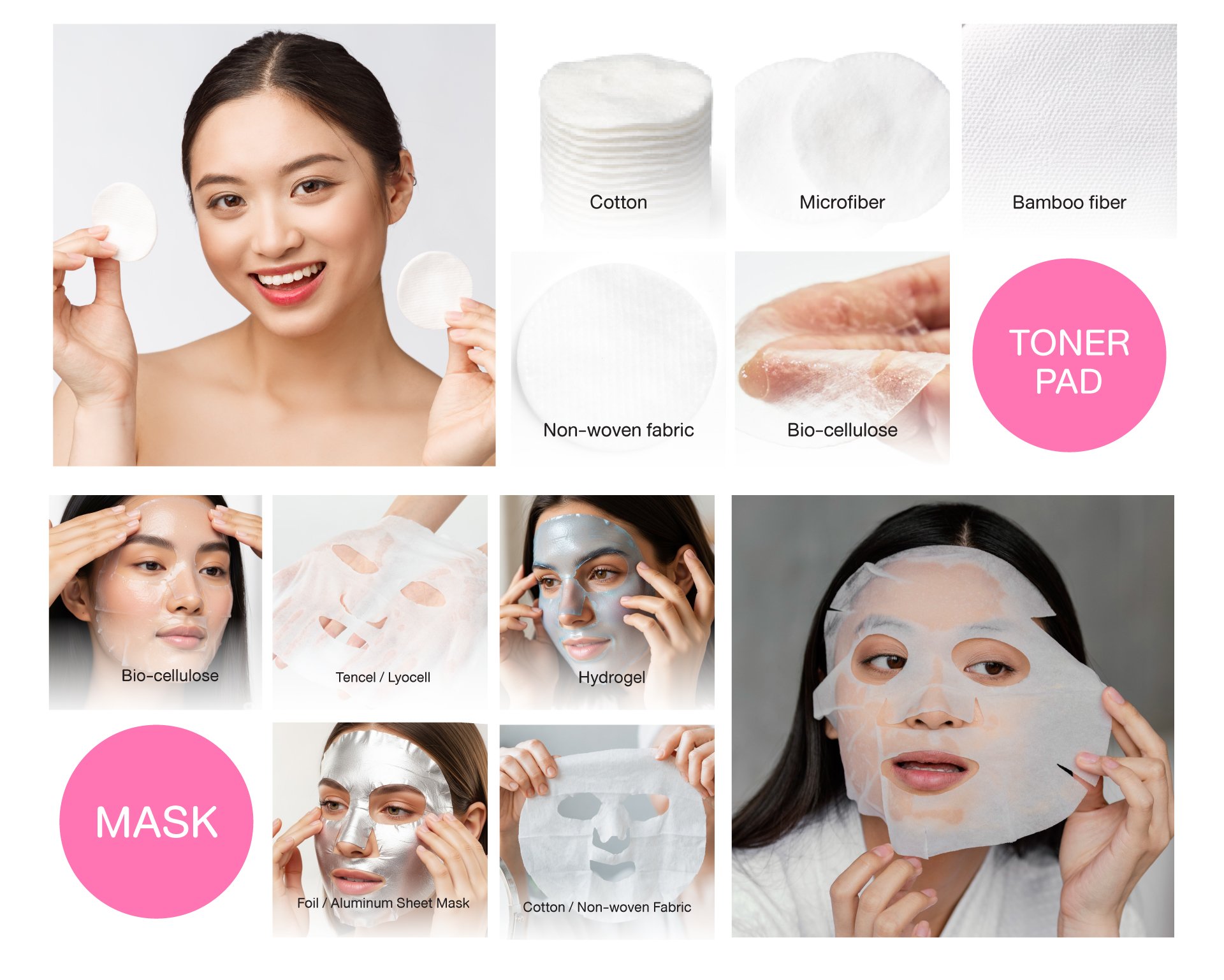 Toner Pad, Mask