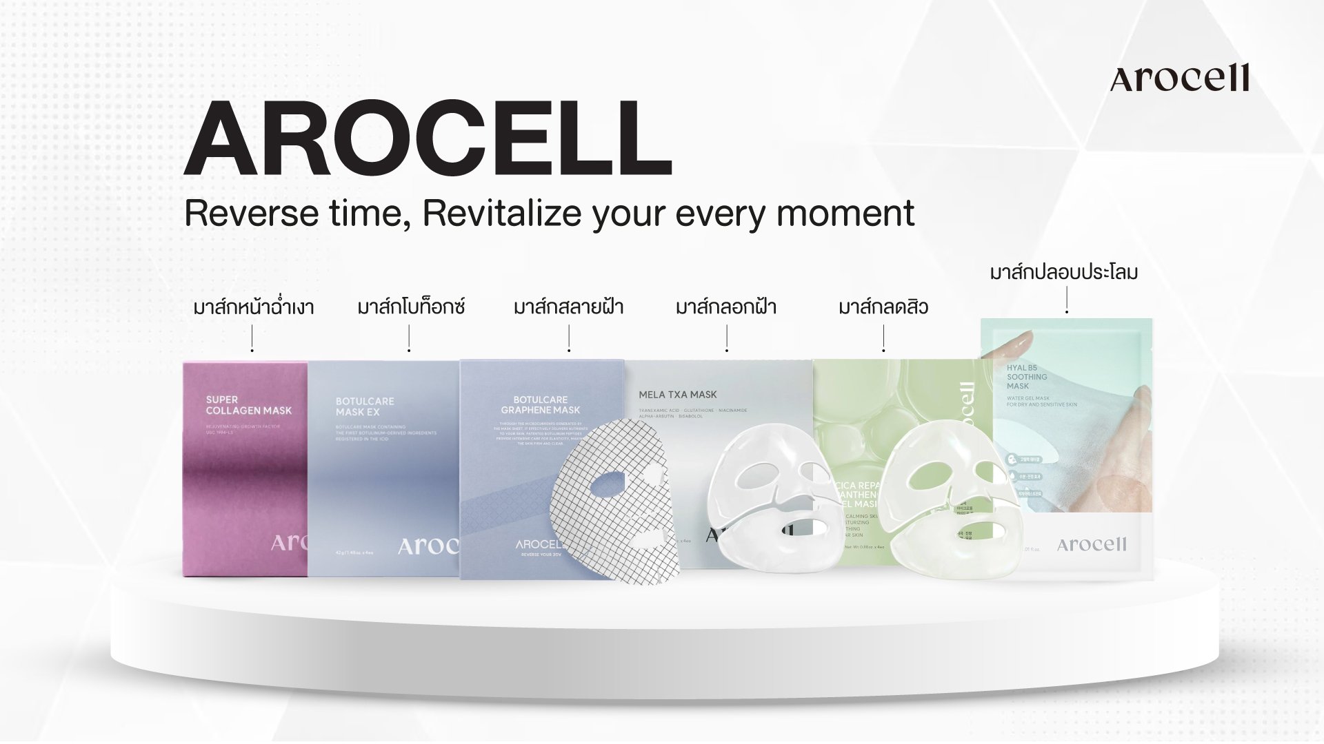 Arocell Mask มาส์กหน้าเกาหลี ครบจบทุกปัญหาผิว