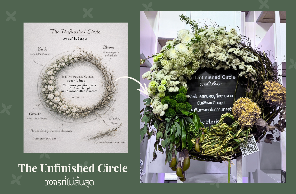 The Unfinished Cycle | Floral Art by Le Floriste
