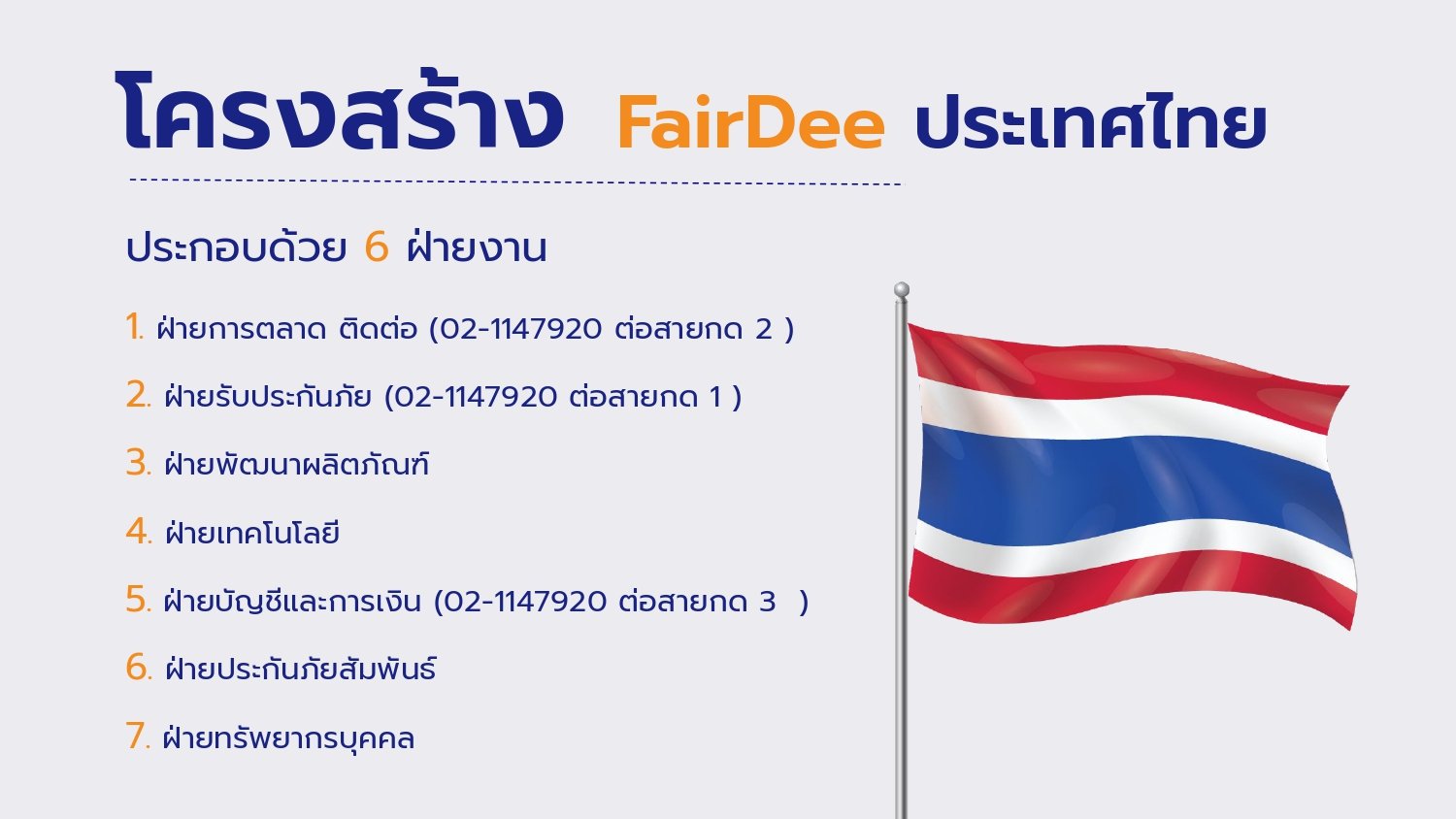 โครงสร้าง 6 ฝ่ายงานของแฟร์ดีโบรกเกอร์