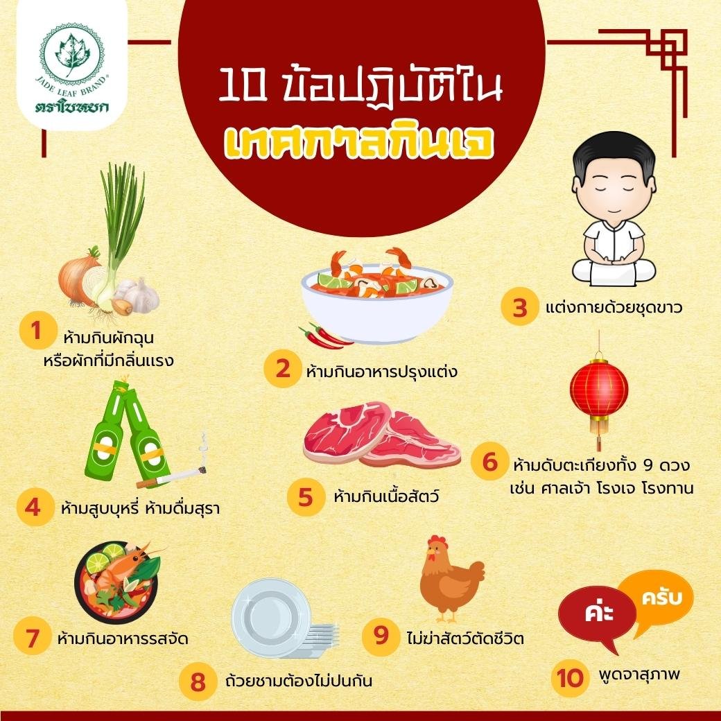 เช็คลิสต์ 10 ข้อปฏิบัติในเทศกาลกินเจ