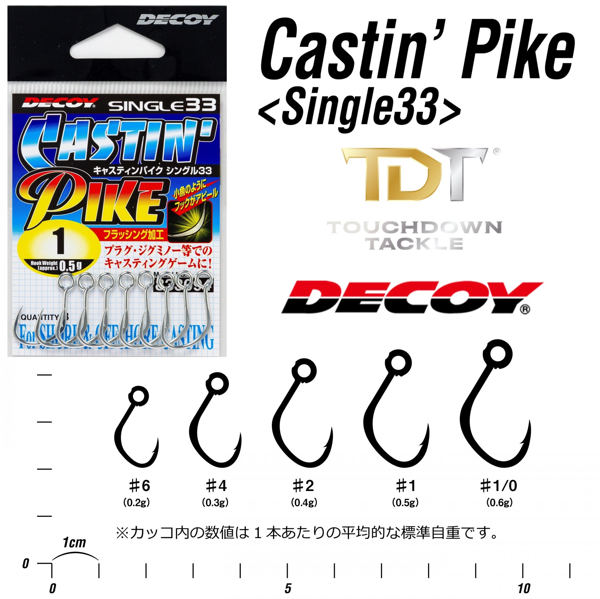 DECOY SINGLE33 CASTING PIKE ซิงเกิ้ลฮุคงานโหดๆ ญี่ปุ่นแท้ 100%