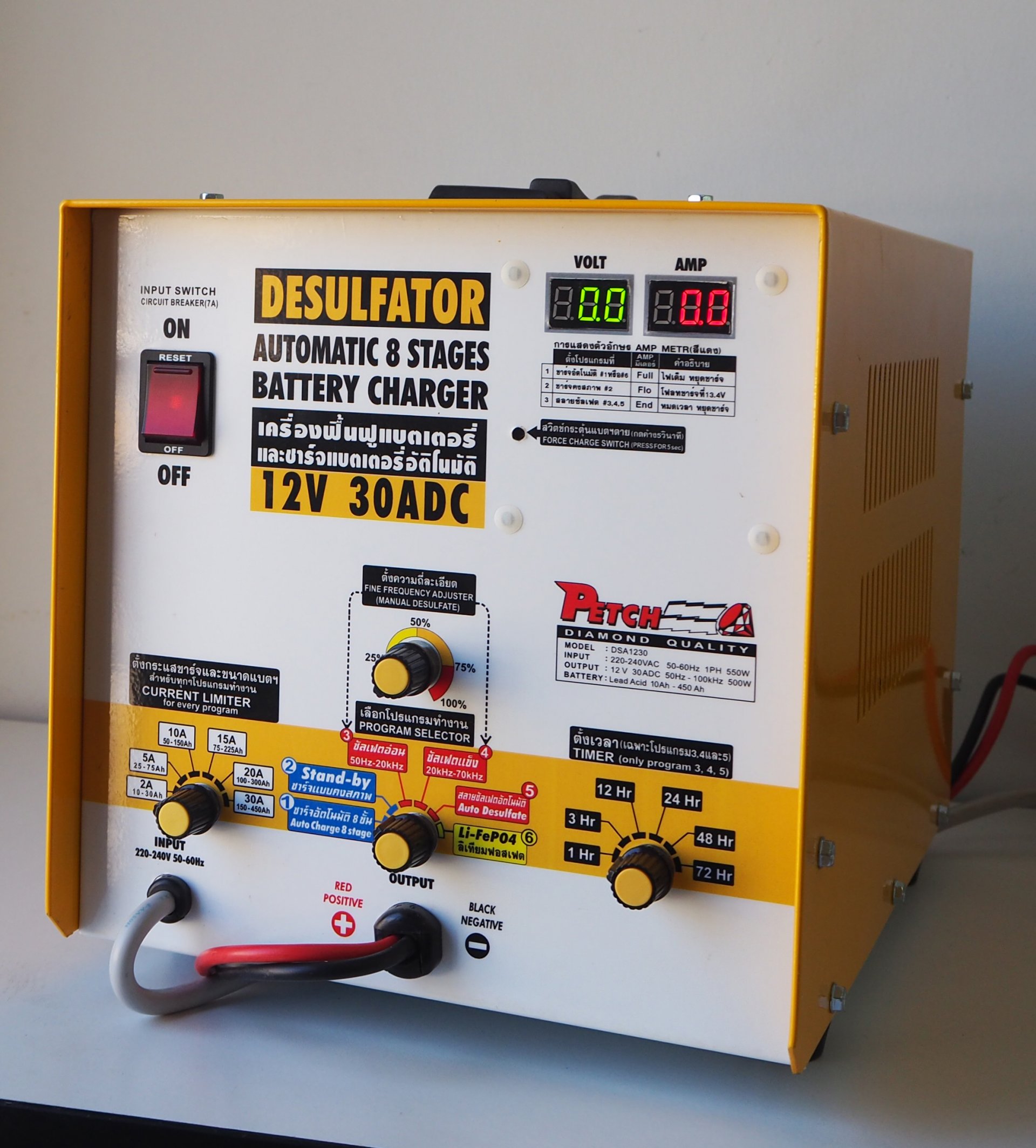 DESULFATOR  & AUTOMATIC BATTERY CHARGER