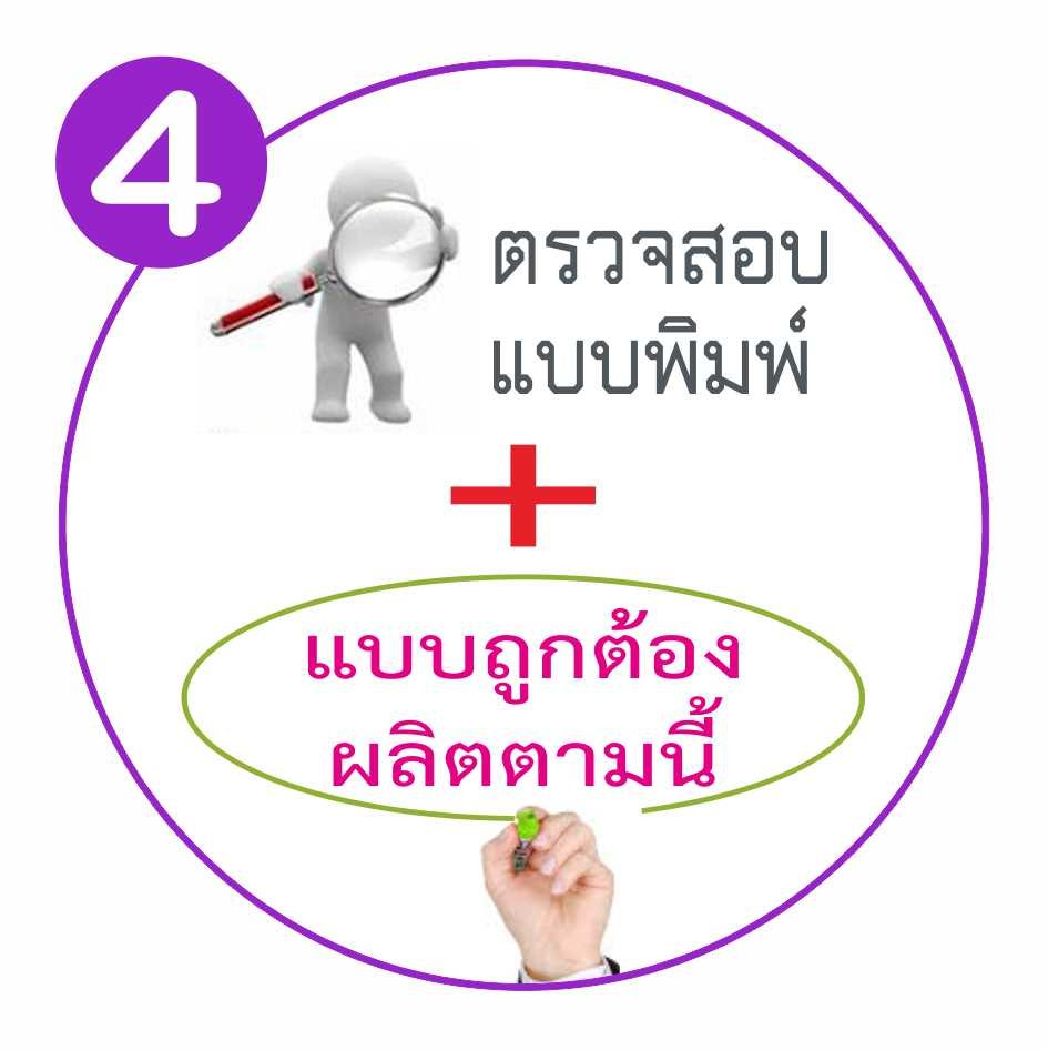 ซื้อ ถุงผ้า 4