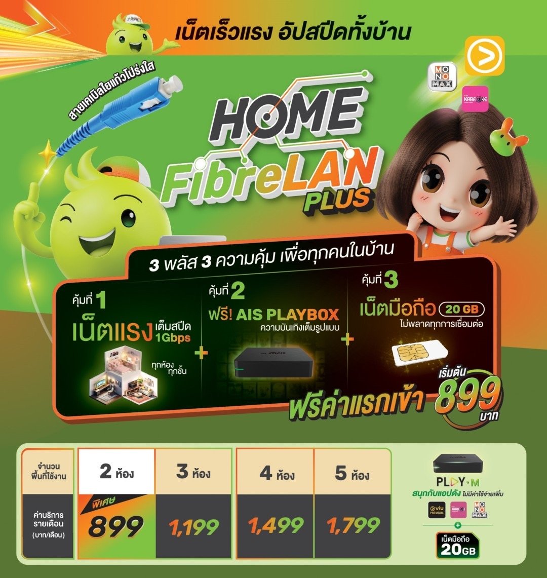 Home Fibre LAN Plus