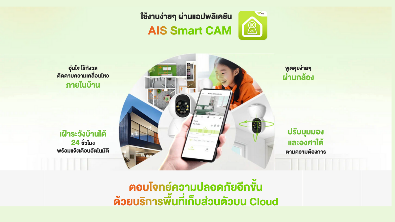การใช้งาน Cloud IP Camera กับบ้านและคอนโด