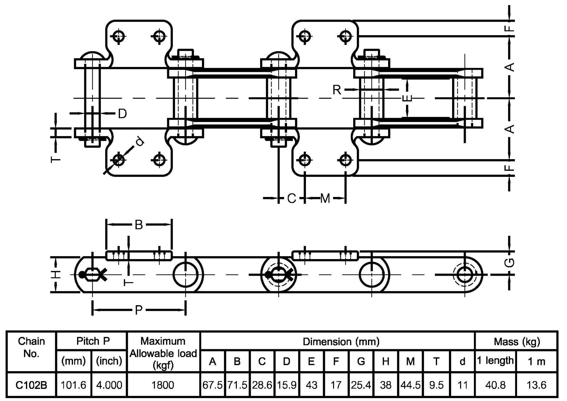 Es111 Chain โซ่กระพ้อ - neoroller