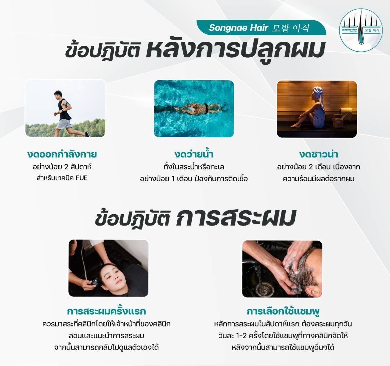 หลังปลูกผม FUE