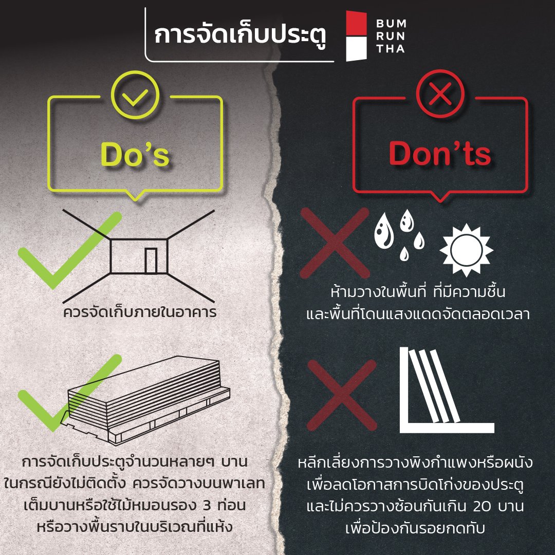 การจัดเก็บประตูระหว่างรอติดตั้ง