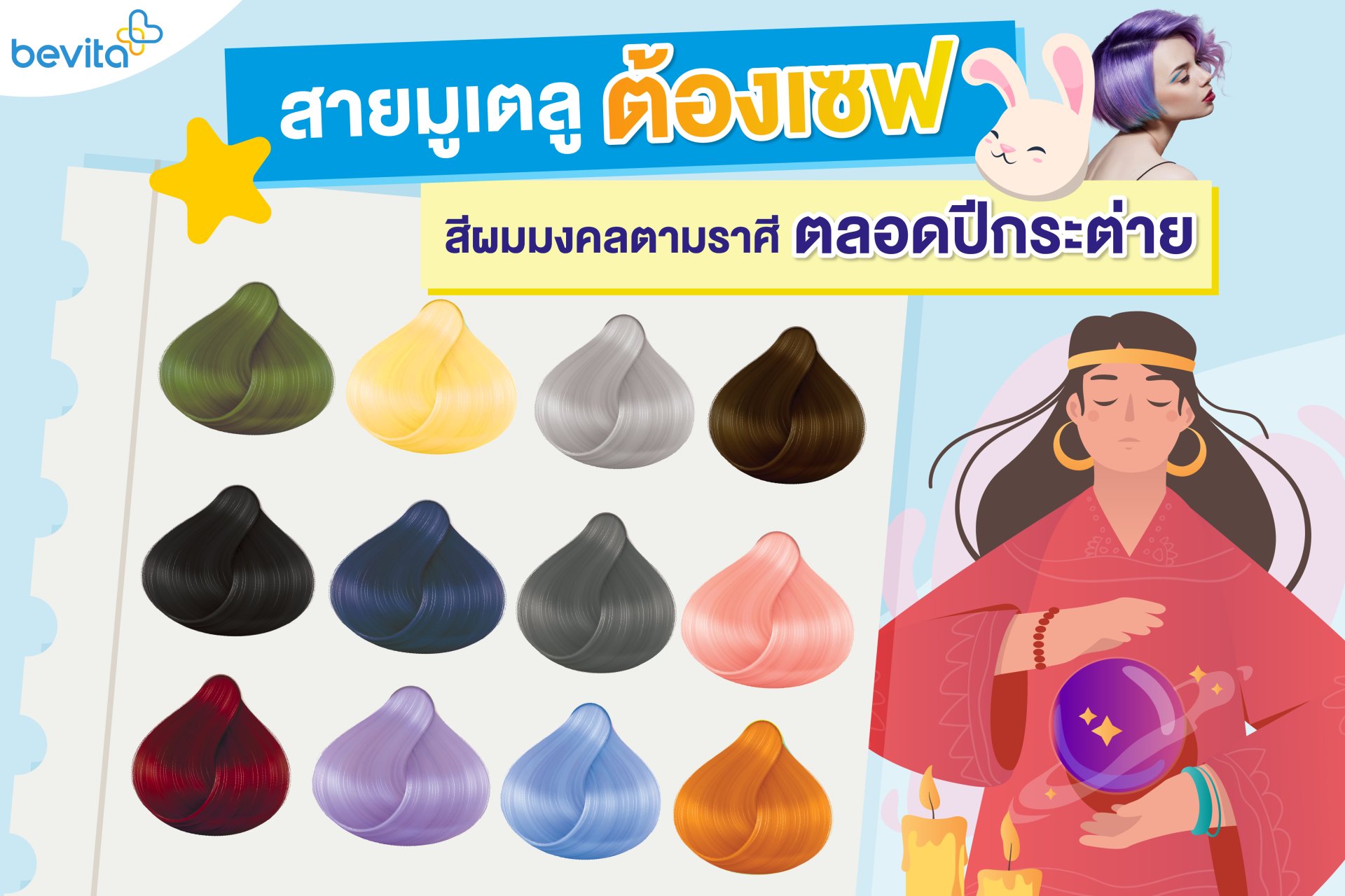 สายมูเตลูต้องเซฟกับสีผมมงคลประจำราศี 2566