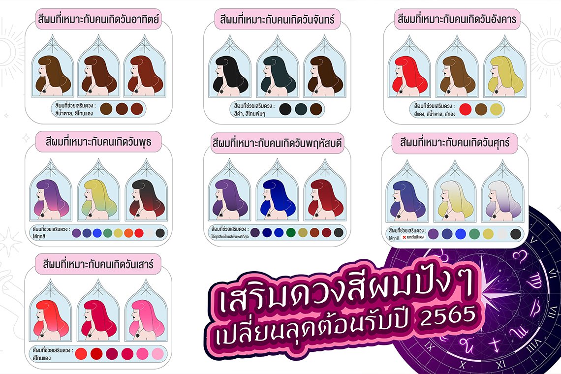 สายมูต้องห้ามพลาดเเฟชั่นสีผมมงคลประจำวัน สายมูต้องห้ามพลาดเเฟชั่นสีผมมงคลประจำวัน