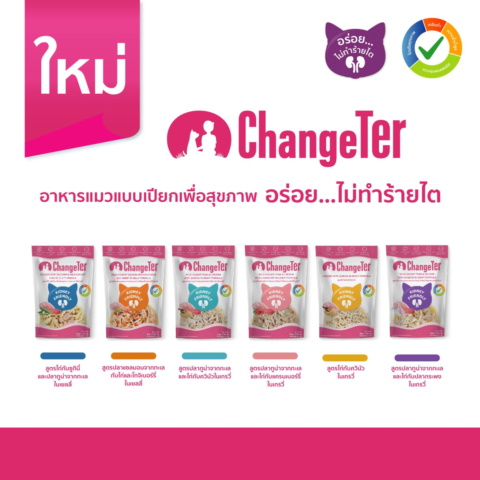 ChangeTer LowSodium Cat Wet Food Pouch อาหารแมวชนิดเปียก มี 6 สูตร [55g.x4ซอง]