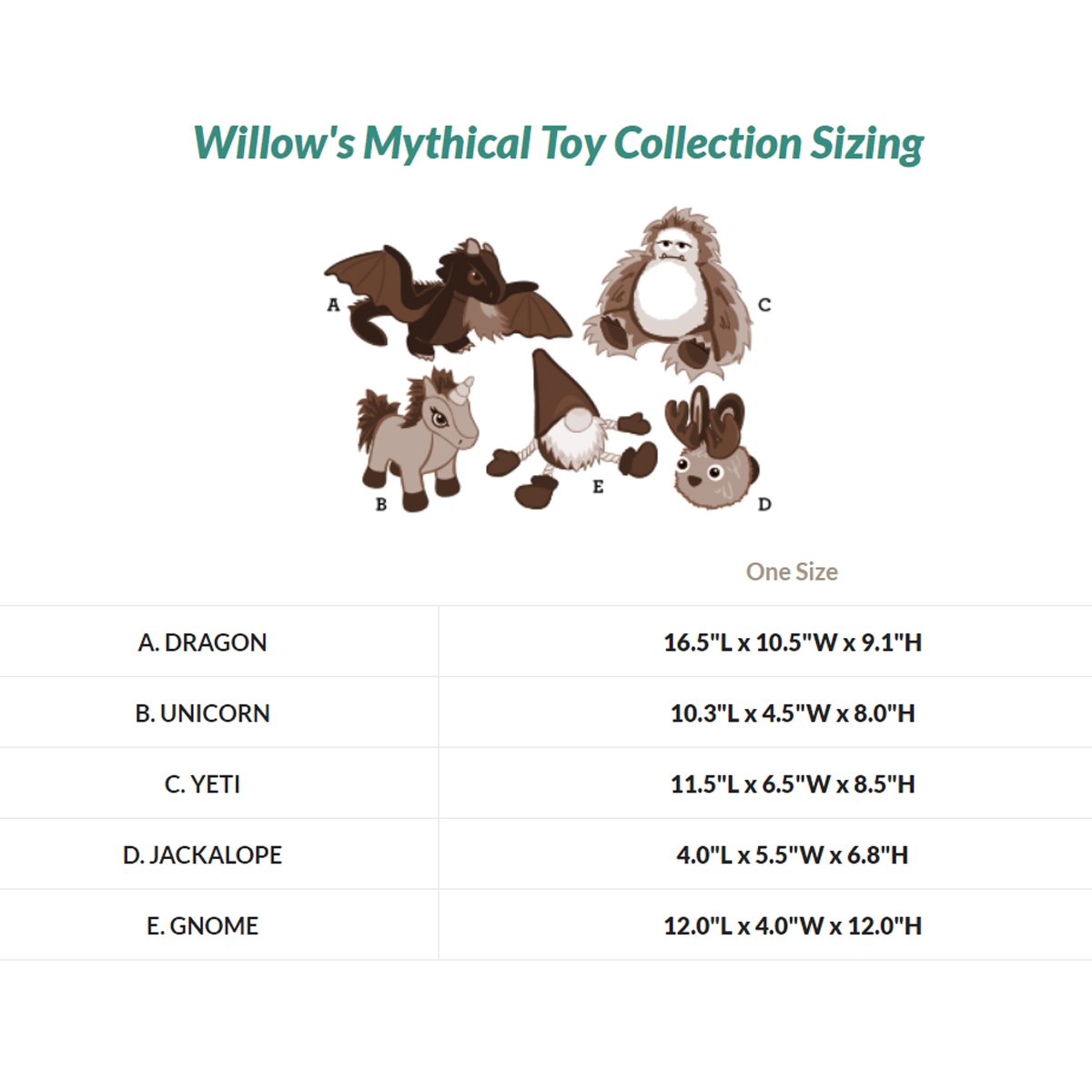 P.L.A.Y. Willow's Mythical Collection Yeti Dog Toy