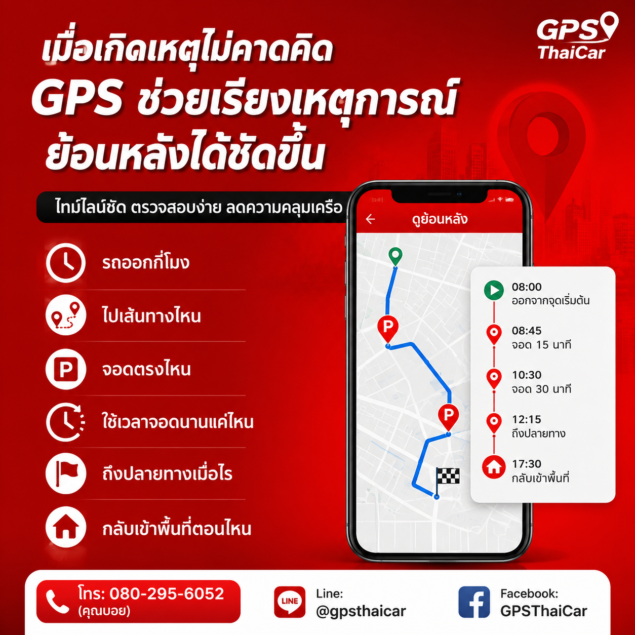 เกิดเหตุไม่คาดคิด GPS ช่วยเรียงเหตุการณ์ย้อนหลังได้ชัดขึ้น