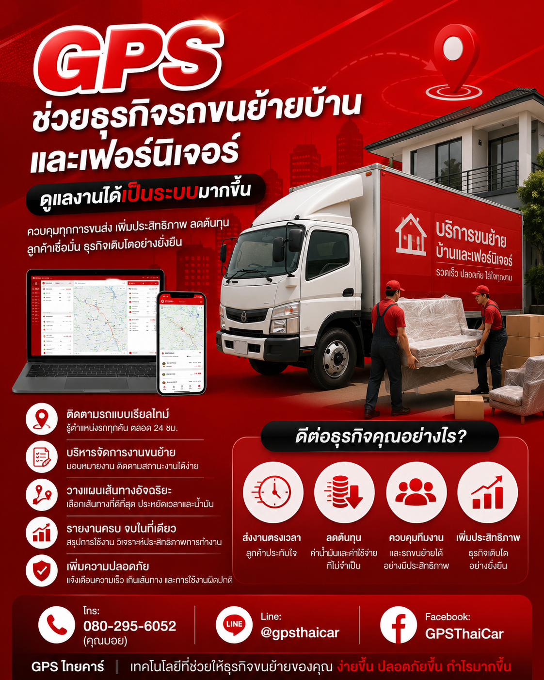 GPS ช่วยธุรกิจรถขนย้ายบ้านและเฟอร์นิเจอร์ดูแลงานได้เป็นระบบมากขึ้น