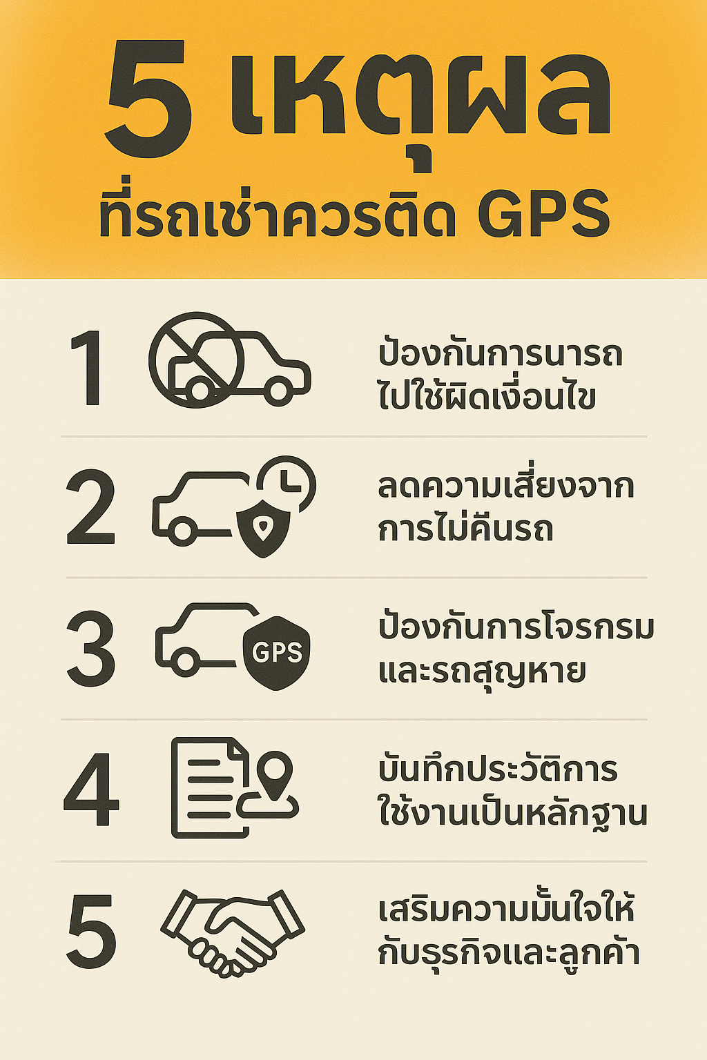 เหตุผลที่รถเช่าควรติด GPS