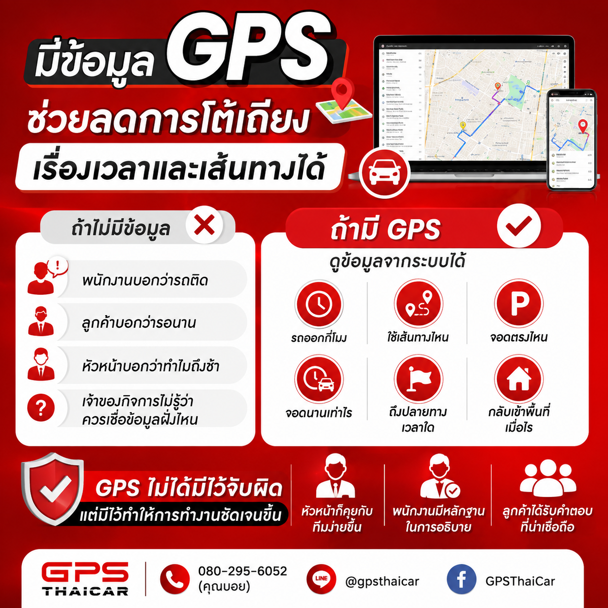 มีข้อมูล GPS ช่วยลดการโต้เถียงเรื่องเวลาและเส้นทางได้