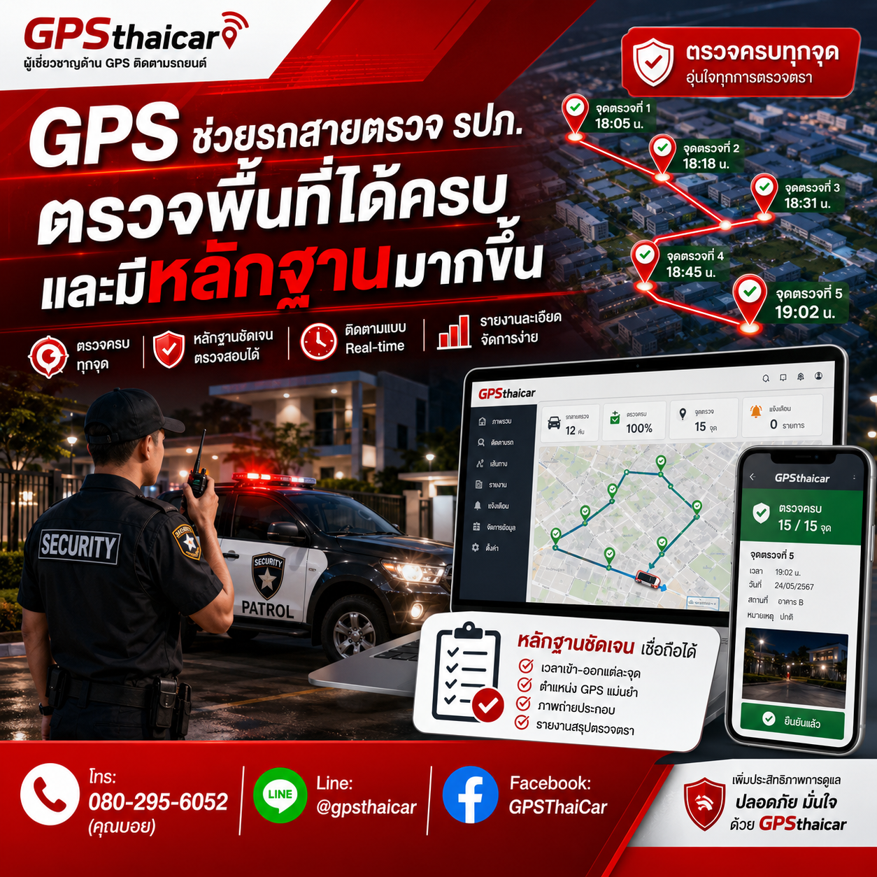 GPS ช่วยรถสายตรวจ รปภ. ตรวจพื้นที่ได้ครบและมีหลักฐานมากขึ้น