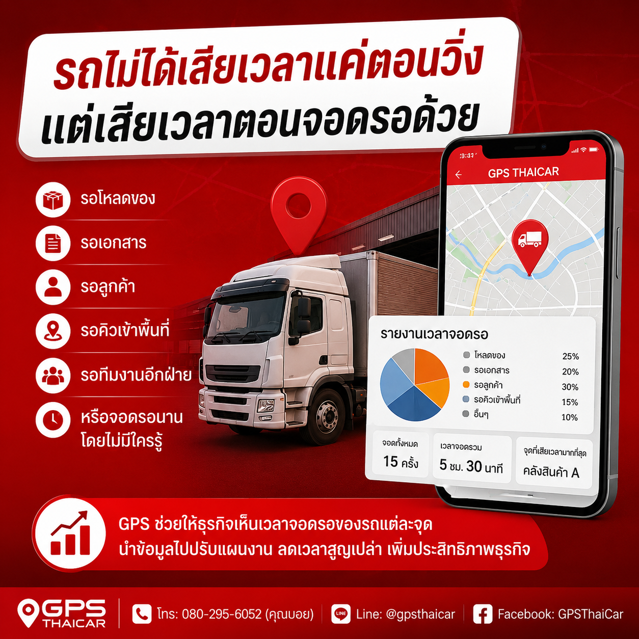 รถไม่ได้เสียเวลาแค่ตอนวิ่ง แต่เสียเวลาตอนจอดรอด้วย