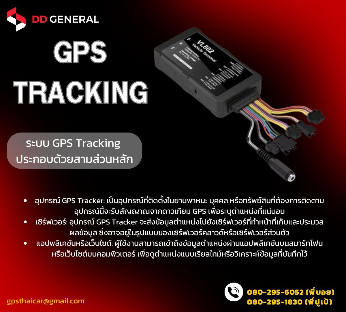 Gp Tracking GPS TRACKING