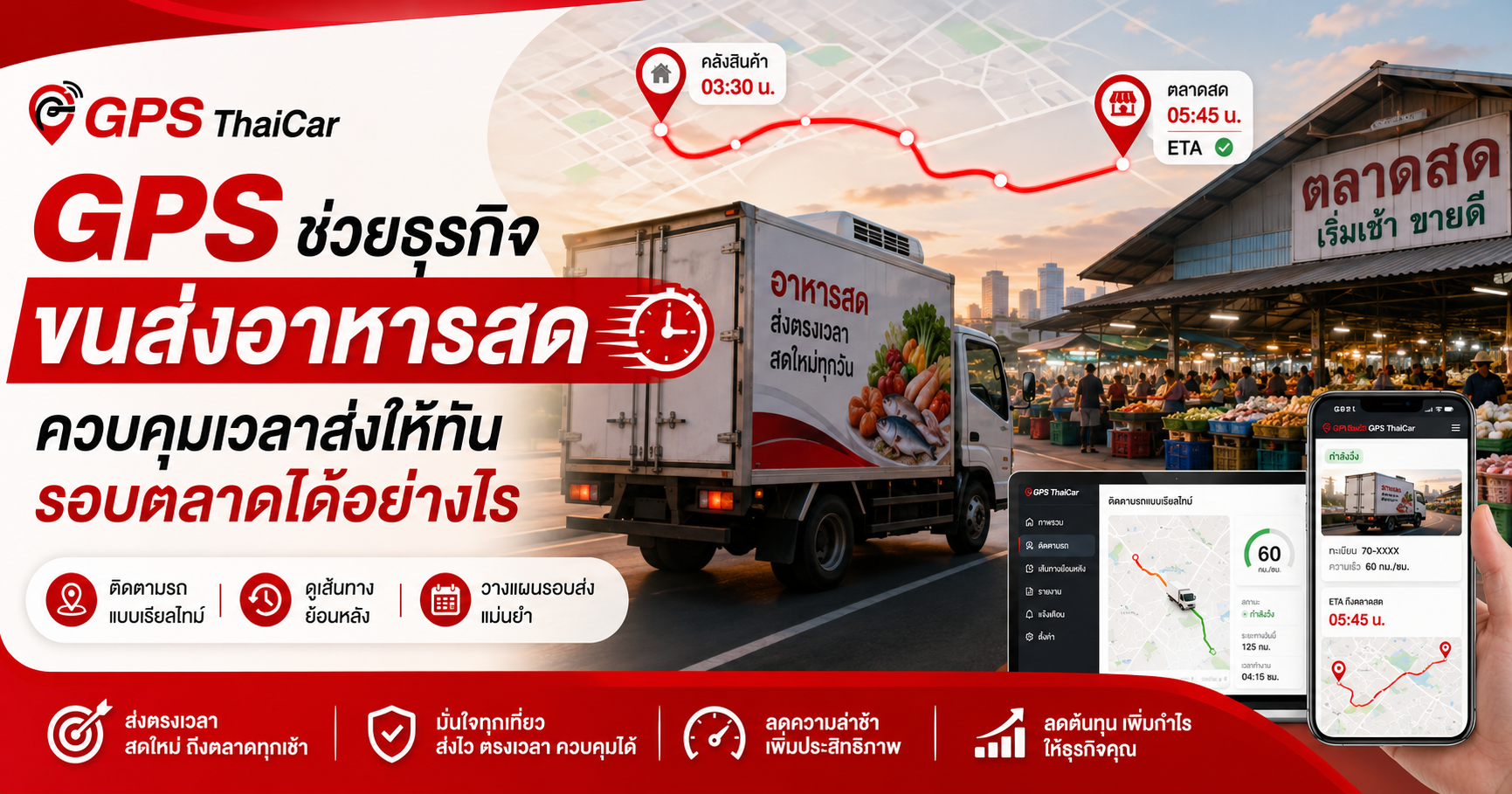 GPS ช่วยธุรกิจขนส่งอาหารสดควบคุมเวลาส่งให้ทันรอบตลาดได้อย่างไร