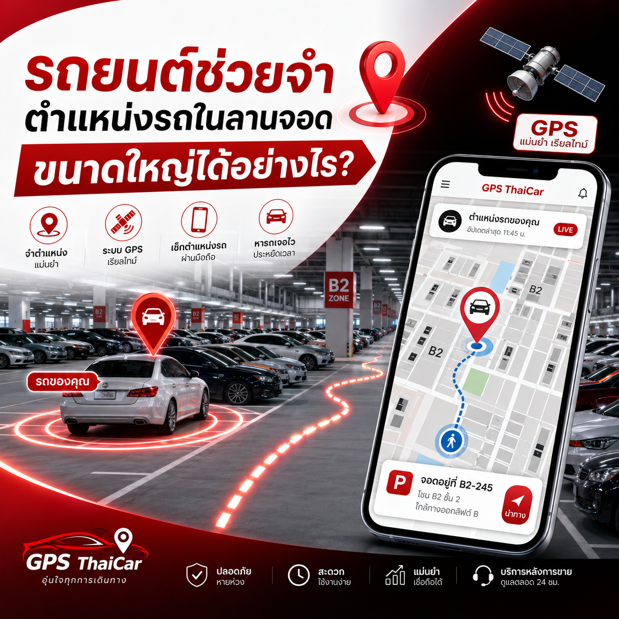 GPS รถยนต์ช่วยจำตำแหน่งรถในลานจอดขนาดใหญ่ได้อย่างไร?