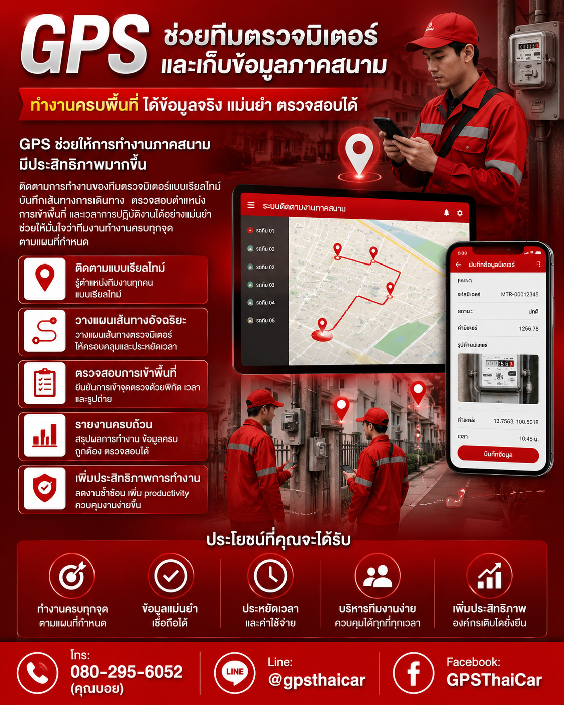 GPS ช่วยทีมตรวจมิเตอร์และเก็บข้อมูลภาคสนามทำงานครบพื้นที่ได้อย่างไร