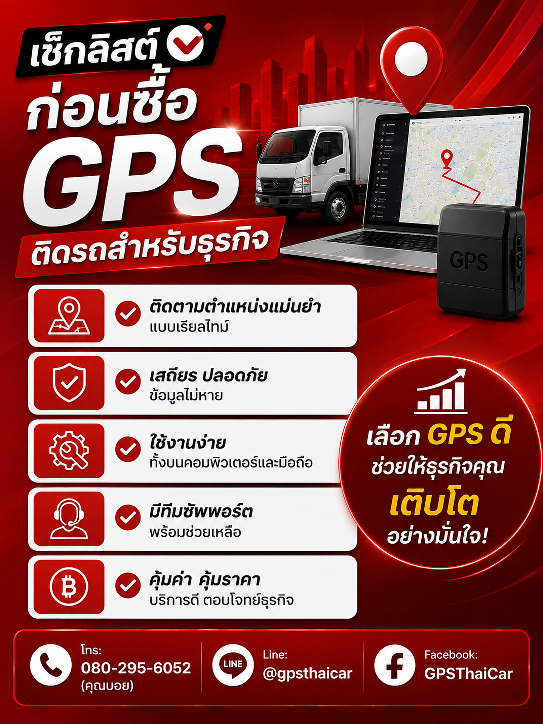 เช็กลิสต์ก่อนซื้อ GPS ติดรถสำหรับธุรกิจ