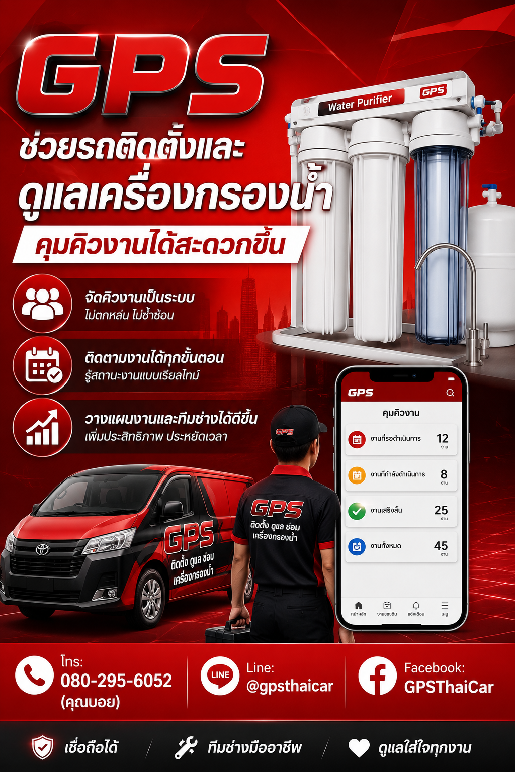GPS ช่วยรถติดตั้งและดูแลเครื่องกรองน้ำคุมคิวงานได้สะดวกขึ้น