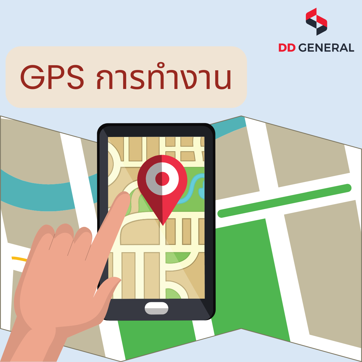 GPS การทํางาน GPS การทํางาน