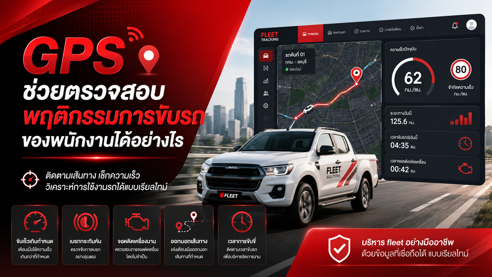 GPS ช่วยตรวจสอบพฤติกรรมการขับรถของพนักงานได้อย่างไร
