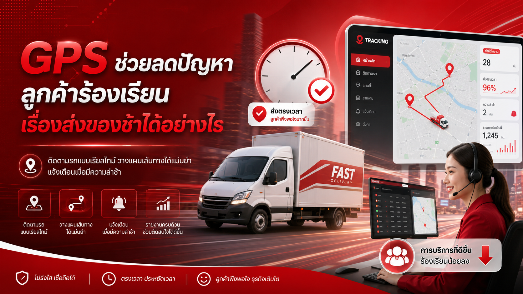 GPS ช่วยลดปัญหาลูกค้าร้องเรียนเรื่องส่งของช้าได้อย่างไร