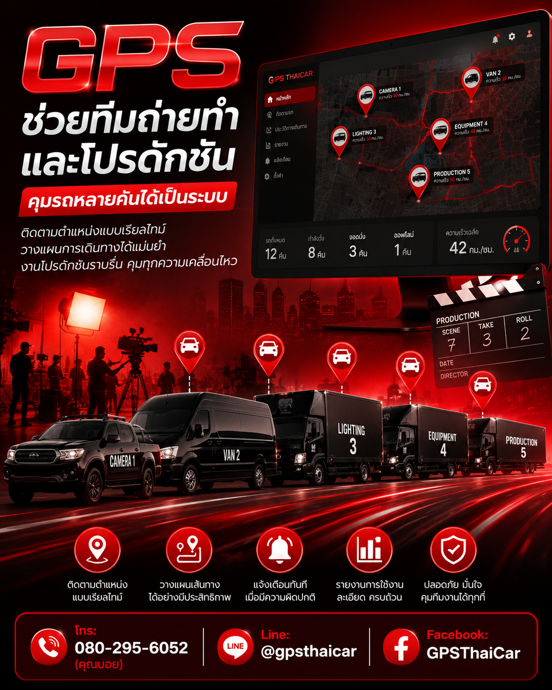 GPS ช่วยทีมถ่ายทำและโปรดักชันคุมรถหลายคันได้เป็นระบบ