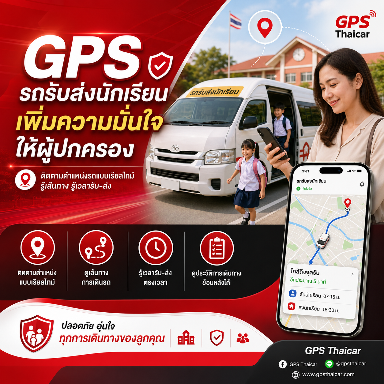 GPS ช่วยรถรับส่งนักเรียนเพิ่มความมั่นใจให้ผู้ปกครองได้อย่างไร